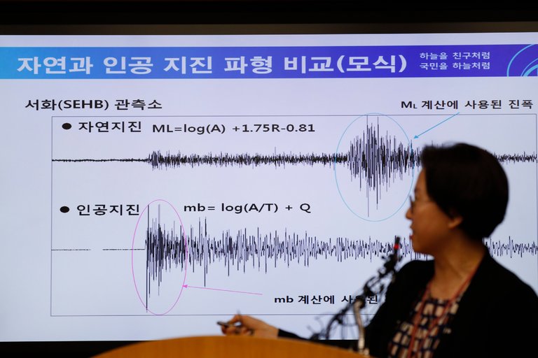 What’s the Difference Between a Hydrogen Bomb and a Regular Atomic Bomb?