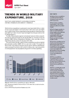 TRENDS IN WORLD MILITARY EXPENDITURE, 2018